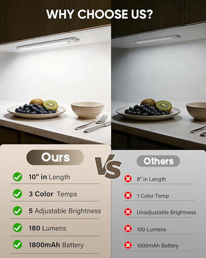 MCGOR 5 Pack 10inch Under Cabinet Lighting, Rechargeable Motion Sensor Light Indoor with 3 Color Temps, Dimmable Magnetic Led Closet Lights, Wireless Under Counter Lights for Kitchen, Stairs
