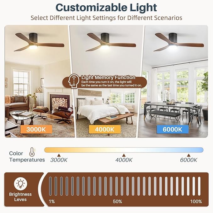 CACI Mall Smart 52 inch Wood Flush Mount Ceiling Fans with Lights and Remote, 3 Blades, Low Profile, Modern, Compatible with Alexa/Google/App, Outdoor Indoor Ceiling Fans for Bedroom/Farmhouse/Patio
