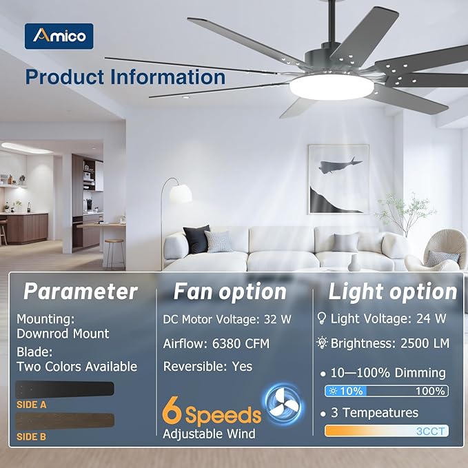 Amico 64 inch Ceiling Fans with Lights,Large Ceiling Fan with Light and Remote Control, Dimmable, 6 Speed Reversible Quiet DC Motor, Black Modern Ceiling fan For Living Room, Kitchen, Patio