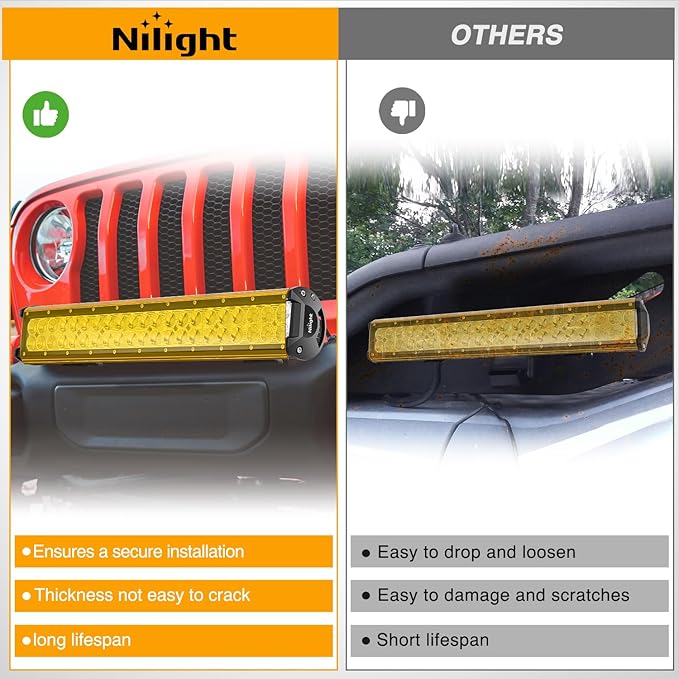 Nilight 20 Inch LED Light Bar Cover Amber Yellow Protective Cover Durable Polycarbonate Lens Waterproof Dustproof Scratch-Proof for Double-Row Lights Off Road Driving Lighting
