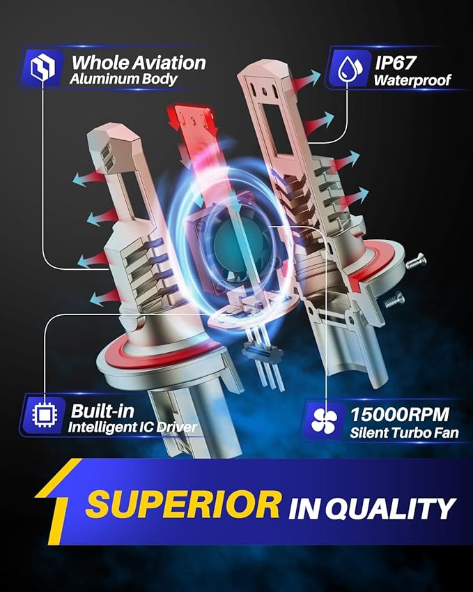 AUTOONE Upgraded H13/9008 Light Bulbs, 26,000LM White 800%, 1:1 Mini Size No Adapter Required H13 bulb, Plug & Play Quick Installation, 2PCS