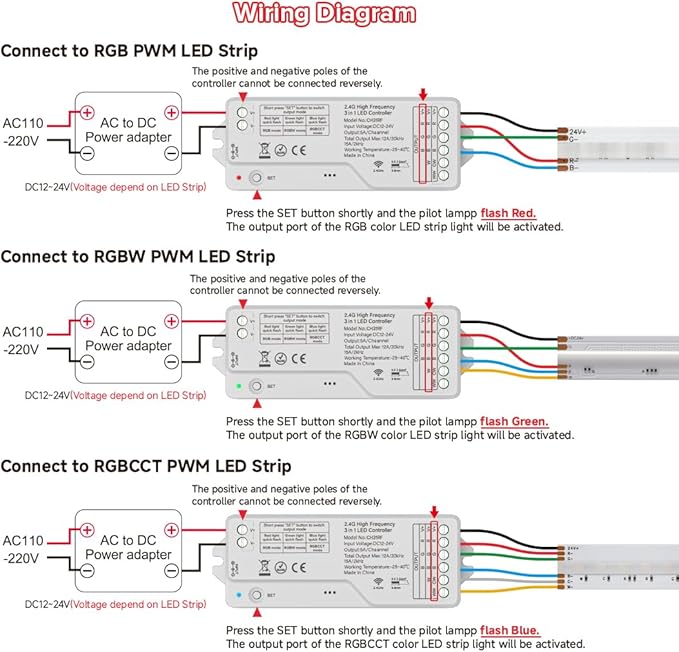 BTF-LIGHTING CH31RF 2.4GHz RF RGB Controller 20kHz High Frequency PWM Silent No Humming Flicker-Free Dimmer for RGB RGBW RGBCCT LED Strips with Tuya Gateway(GW01W) Alexa Smart Life App (No Remote)