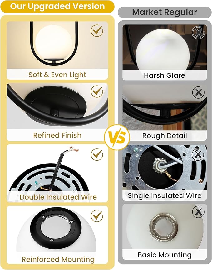 Yunnix Pendant Lights Kitchen Island, Pendant Light Fixtures, 2 Pack Modern Black Globe Glass Pendant Lighting, Mid Century Chandelier One Light for Bathroom Bedroom Dining Room