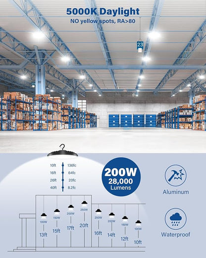 200W UFO LED High Bay Light, Adjustable Wattage 200W/150W/100W, 3-Color Temperature (6500K/5000K/3500K), 28,000LM, AC100-277V, Plug & Play LED Shop Lights Fixture for Warehouse, Garage, Factory 8 Pack