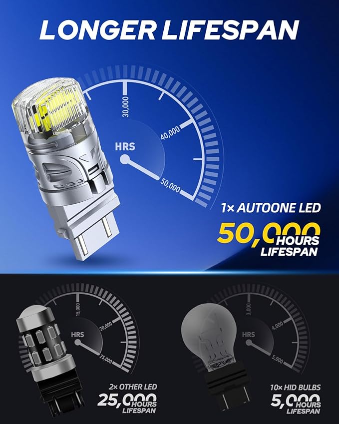 AUTOONE Latest 3156 3157 LED Bulbs White for Reverse Lights, 700% Ultra Bright 3056 3057 4157 4156 3457 4057 4114 LED Bulbs for Backup Parking Tail Brake Signal Parking Daytime Running Lights, 2PCS