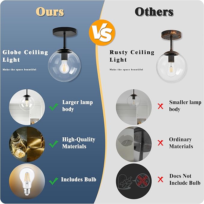 Bagood 8" Black Semi Flush Mount Ceiling Light Fixture Clear Glass Globe Ceiling Light Fixture Hallway Light Fixture Mid Century Ceiling Light Matte Black Finish for Entryway Foyer Kitchen(Bulb Incl.)