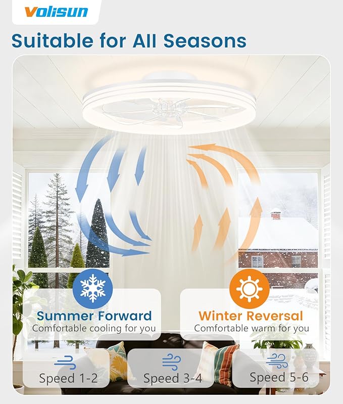 VOLISUN Low Profile Ceiling Fans with Lights and Remote, 24in Flush Mount Ceiling Fan with Light, 3000K-6500K Dimmable Fandelier LED Fan Light, White Bladeless Ceiling Fans with Lights for Bedroom