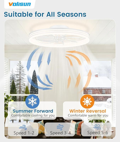 VOLISUN Low Profile Ceiling Fans with Lights and Remote, 24in Flush Mount Ceiling Fan with Light, 3000K-6500K Dimmable Fandelier LED Fan Light, White Bladeless Ceiling Fans with Lights for Bedroom