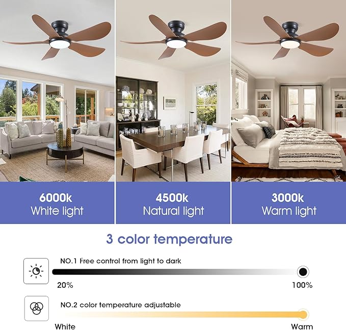 Kviflon 46 Inch Modern Ceiling Fans with Lights, Flush Mount Ceiling Fan, Remote/APP Control, 5 Reversible Curved Blades, 6 Speeds, 3 CCT Dimmable LED Lights for Bedroom Kids Room, Brown