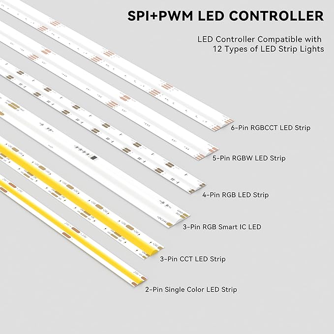 MIWISE LED Controller Smart LED Driver Dimmer WiFi+Bluetooth Dimmable 12-in-1 for PWM+SPI COB/SMD/5050 LED Strip Lights Single Color CCT RGB RGBW RGBCCT Tape Light DC5V 12V 24V,Work with Alexa/Google