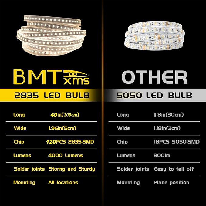 BMTxms LED Strip Light for Car Interior，40" 2835 SMD LED Trunk Light Super Bright White Universal Fit for Car Trunk Cargo Area