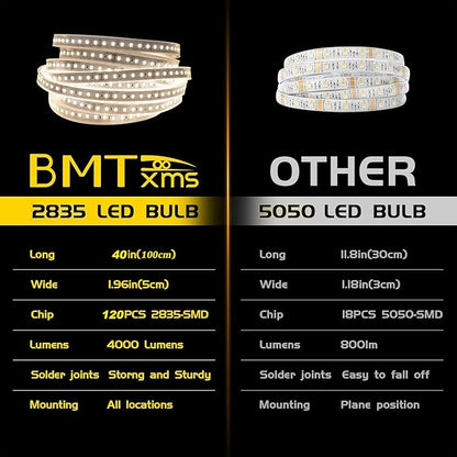 BMTxms LED Strip Light for Car Interior，40" 2835 SMD LED Trunk Light Super Bright White Universal Fit for Car Trunk Cargo Area