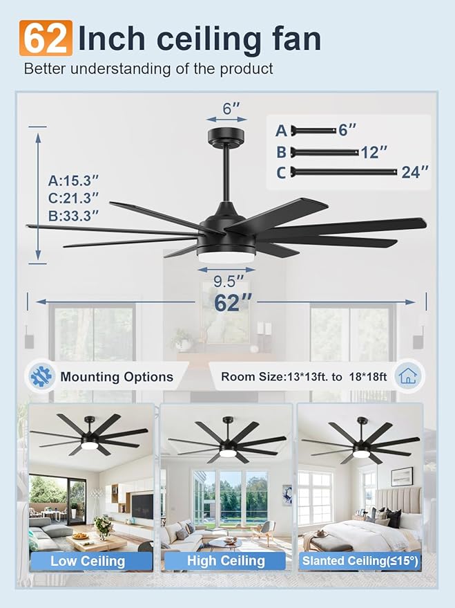 YUHAO 62 Inch Black Ceiling Fan with Light and Remote Control.Noiseless,Dimmable,3CCT,6 Speeds Reversible, DC Ceiling Fans for Indoor or Covered Outdoor Use.ETL Listed