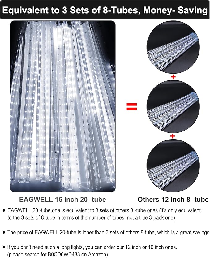 EAGWELL Christmas Lights Outdoor 16 Inch 20 Tubes Meteor Shower Rain Light, Waterproof Falling Icicle String Lighting for Xmas Tree Yard House Decor,Shine White