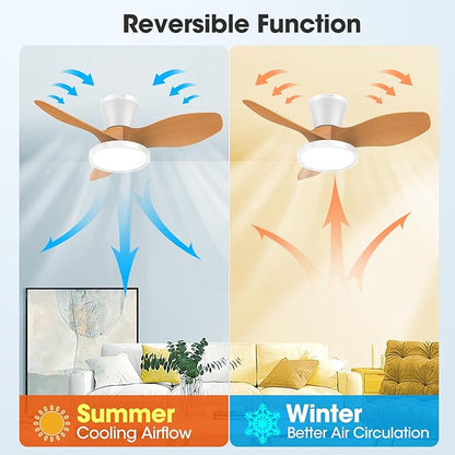 ocioc Quiet Ceiling Fan with LED Light DC motor 32 inch Large Air Volume Remote Control Oak for Kitchen Bedroom Dining room Patio