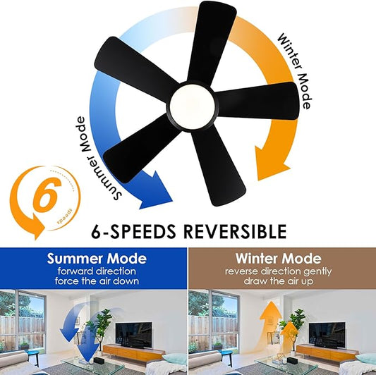 Hounberi 40 Inch Flush Mount Ceiling Fan with Lights and Remote, Modern Quiet DC Motor Low Profile Ceiling Fan for Low Ceilings, 5 Reversible Blades, 6 Speeds Dimmable, Indoor Outdoor Bedroom, Black