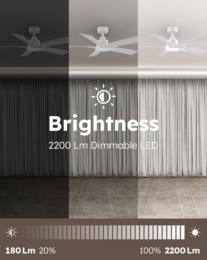 46 Inch Ceiling Fans with Lights and Remote, White Ceiling Fan, Downrod Style with 5 Blades, Modern Design For Indoor Bedroom Living Room/Outdoor, 6 Speed Reversible DC Motor, 3CCT Dimmable LED