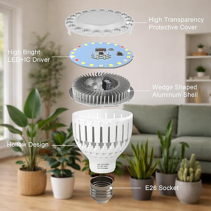LED Grow Light Bulb E26, Full Spectrum 5000K Plant Light Bulb for Indoor Plants Growing, 12W (Equivalent to 80W), High Output for Faster Growth, 3 Pack