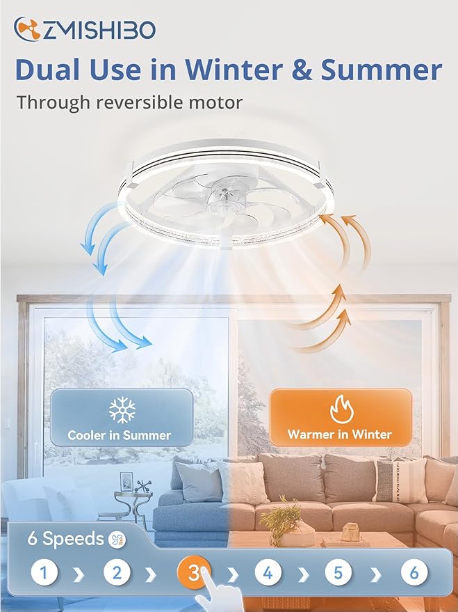 ZMISHIBO Low Profile Ceiling Fans with Lights, Flush Mount Modern Ceiling Fan and Remote Control, 20" LED Ceiling Fans, Stepless Dimmable 3 Colors and 6 Speeds