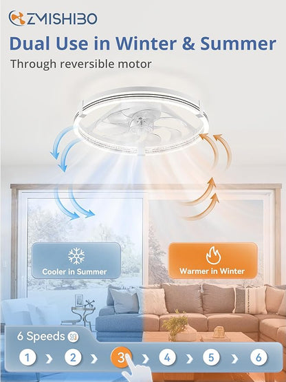 ZMISHIBO Low Profile Ceiling Fans with Lights, Flush Mount Modern Ceiling Fan and Remote Control, 20" LED Ceiling Fans, Stepless Dimmable 3 Colors and 6 Speeds