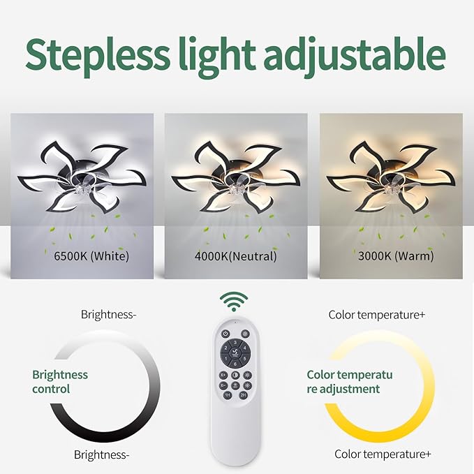 Yfrest Modern Ceiling Fan with Light and Remote, Low Profile Ceiling Fans with Lights, 32 Inch Black Flush Mount Ceiling Fan with 3 Light Color 6 Speeds, Fandelier Ceiling Fans for Kitchen Bedroom