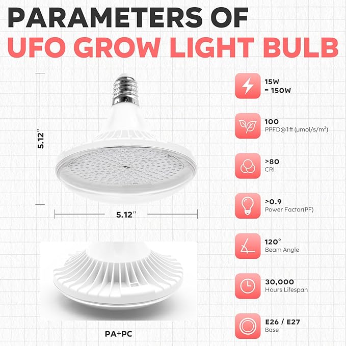 Hanging Grow Lights for Indoor Plants, UFO Deep Red Therapy LED Light, 150w Grow Spectrum Enhancement Plant Light, 660nm, Used for Flowering and Fruiting, Perfect Sun-loving Flowers and Succulents
