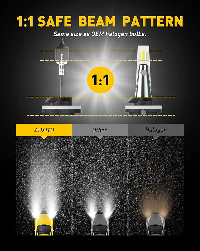 AUXITO 880/899 LED Fog Light Bulbs 18000LM, 1000% Brighter 6500K 893 Fog Lights, 1:1 OEM Replacement for Cars Trucks SUVs, 3-Minute Installation, IP68 Waterproof, Pack of 2