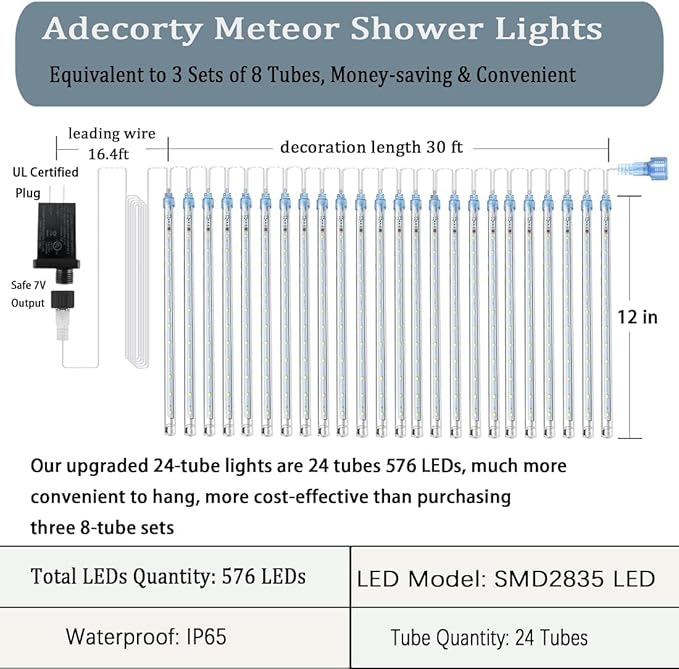 Adecorty Christmas Lights Outdoor UL Certified 24 Tubes 576 LEDs (Equivalent to 3 Sets of 8 Tubes) Meteor Shower Light Falling Rain Drop Icicle Lights for Christmas Decorations Decor, Multicolor