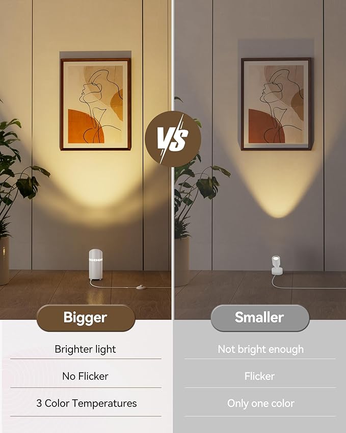 2 Pack Uplights Indoor Floor Can Lights, 3000K/4000K/6000K Spotlight Indoor with GU10 Bulbs, Uplighting Spotlights with Foot Switch for Living Room Corner Sofa House Plant Wall Artwork Decor