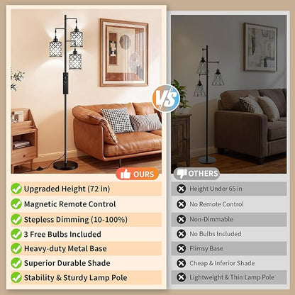 Dimmable Floor Lamp, Farmhouse Standing Lamp with Elegant Metal Cage, Industrial Tall Tree Floor Lamps for Living Room, Bedroom, Study Room, Office, 3 x 1100LM LED Bulbs Included, 72",Black