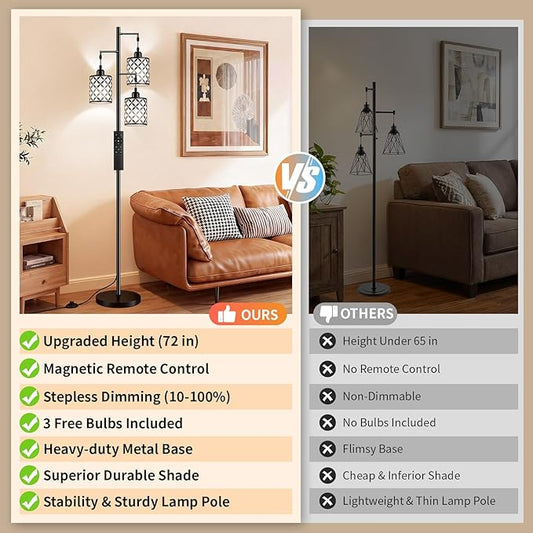 Dimmable Floor Lamp, Farmhouse Standing Lamp with Elegant Metal Cage, Industrial Tall Tree Floor Lamps for Living Room, Bedroom, Study Room, Office, 3 x 1100LM LED Bulbs Included, 72",Black