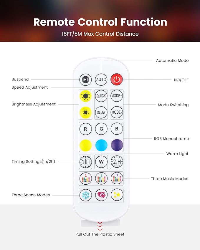 KISUFU 50FT Permanent Outdoor Lights for House, 24V RGB+IC Smart Outside Lights with 221 Modes, App & Remote Control, IP68 Waterproof, Year-Round Roof & Eaves Lighting for Valentine, Holidays (50FT)