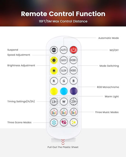 KISUFU 100FT Permanent Outdoor Lights for House, 24V Smart Outside Lights with 221 Modes, App & Remote Control, IP68 Waterproof, Year-Round Roof & Eaves Lighting for Valentine, Holidays (100FT)