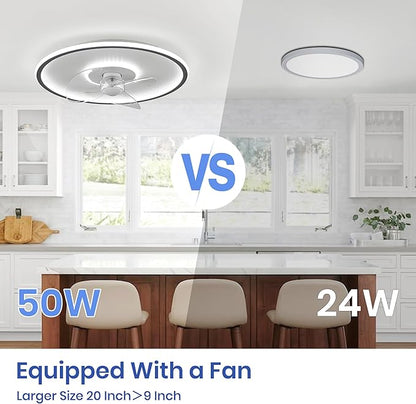 LUDOMIDE 20" Flush Mount Ceiling Fan with Lights and Remote, 6 Wind Speeds, Dimmable LED for Bedroom, Kids Room and Living Room