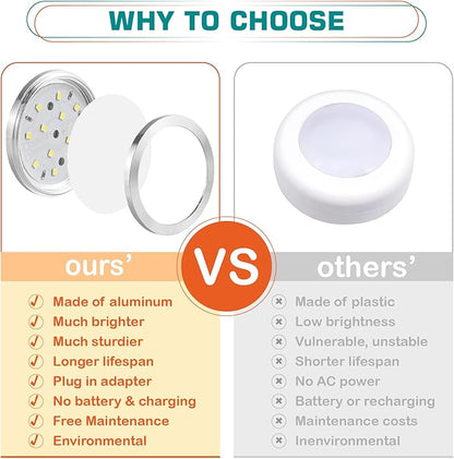 Round LED Puck Lights, Liquor Under Cabinet Accent Light Kit, 110 Volt Hard Wire & Plug in, Daisy Chain Linkable, Wireless RF Remote Control Dimmable, White Cords, Warm White, 10 Lights