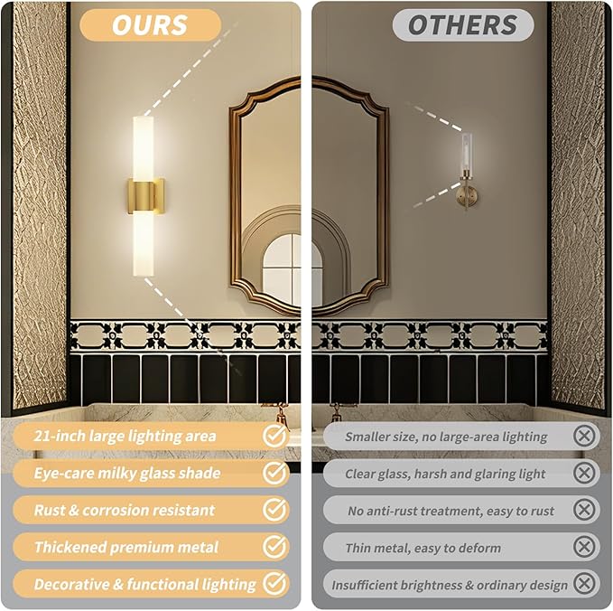 Kalium Bathroom Wall Sconces Set of Two, 21 Inch Modern Vanity Lights with Frosted Glass Shade, Bathrooms Vanity Lighting Fixtures for Mirror Bedroom Living Room Hallway (Gold)
