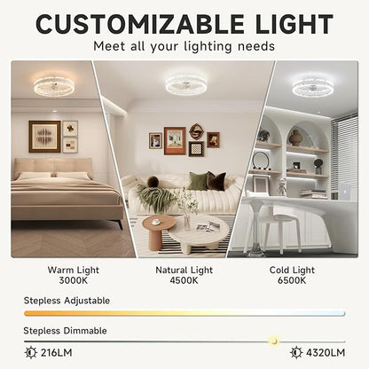 VOLISUN Low Profile Ceiling Fans with Light and Remote, 19.7in Fandelier Ceiling Fan with Light, 3000K-6500K Dimmable Flush Mount LED Ceiling Fan Light, White Modern Ceiling Fan Light for Bedroom
