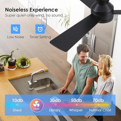 Asyko 46" Brown Low Profile Ceiling Fans with Lights and Remote, Modern Indoor Ceiling Fan Light with Quiet Reversible DC Motor, Flush Mount Ceiling Fans with Dimmable LED for Bedroom Kitchen