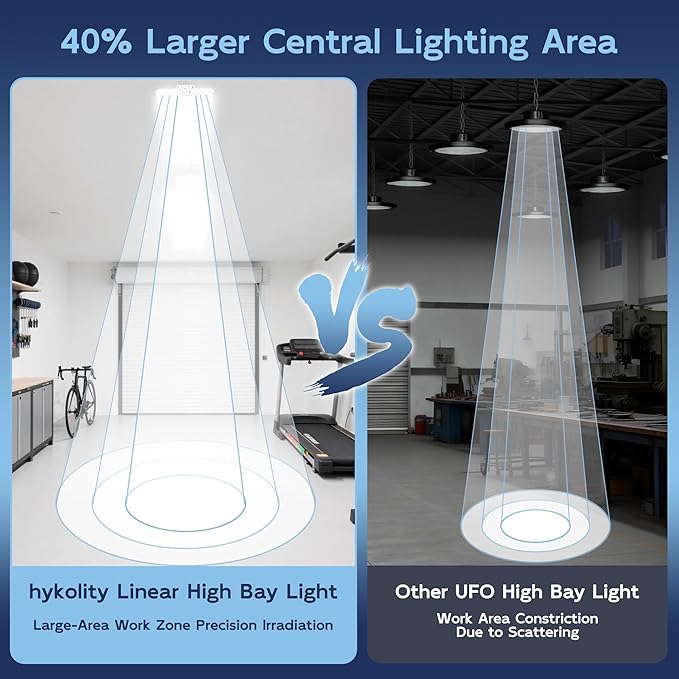 hykolity 2FT 150W LED Linear High Bay Shop Light, 20250lm 135LM/W 5000K Daylight, 100-277V, 0-10V Dimmable, Hanging Light for Warehouse Workshops, ETL Listed - 2 Pack