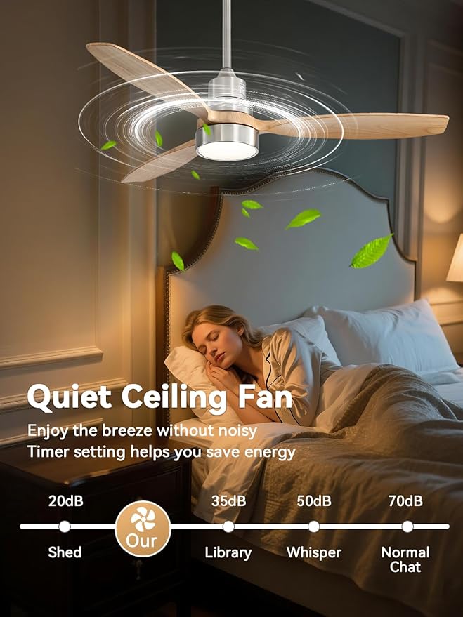 Sofucor 52 Inch Solid Wood Smart Ceiling Fans with Lights and Remote, Works with App/Alexa/Google, 6-Speed Outdoor Ceiling Fan with Light, 3 Blade Ceiling Fan, Quiet DC Motor for Living Room Patio