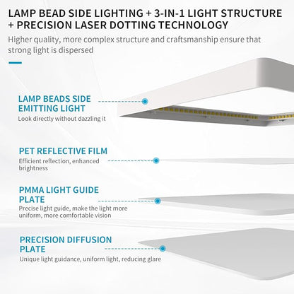 mw 4 Pack 12 Inch Square Ceiling Light, 24W 120V, 3000K/4000K/5000K, Dimmable Slim LED Ceiling Light, Ceiling Light Fixtures for Bedroom, Kitchen, Hallway, Laundry, ETL Listed, Each Side is 11.38"