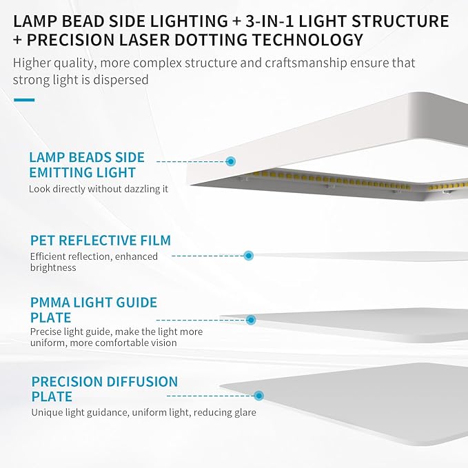 mw 7 Inch Square LED Flush Mount Ceiling Light, Slim LED Ceiling Lights, Dimmable 12W, 3000K/4000K/5000K, Low Profile White Fixtures for Bedroom, Kitchen, Bathroom, ETL Listed, Each Side is 6.38"