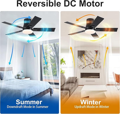 42 Inch Ceiling Fans with Lights and Remote,Flush Mount Black Ceiling Fan with 5 Blades,6 Speed Reversible DC Motor,3CCT Dimmable LED-Low Profile Design for Bedroom, Living room & Covered Outdoor