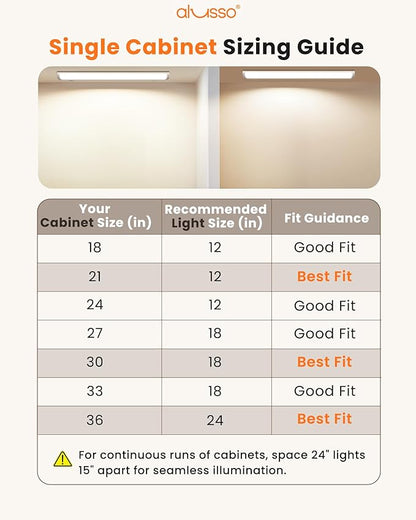 ALUSSO 24 Inch LED Under Cabinet Lighting Hardwired & Plug in 120V, 5CCT Color Selectable 2700K-5000K Dimmable 15W 1350LM High Brightness, Strip Linkable Under Counter Lights for Kitchen Sink, 2 Pack