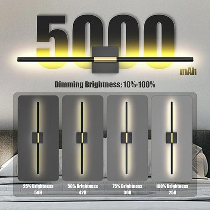Battery Operated Wall Sconces Set of 2 Rechargeable LED Wall Lights, Dimmable 3000K-6500K, Battery Sconces Wall Decor for Bedroom Living Room Hallway