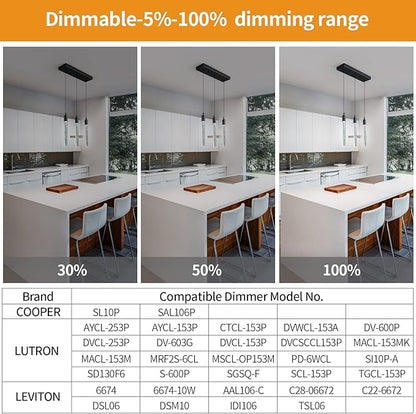 Kitchen Island Lighting Modern Light Fixture Black Pendant Light Dimmable LED Black Finish Mini Crystal Pendant Lights for Dining Room Living Room（3-Light ）