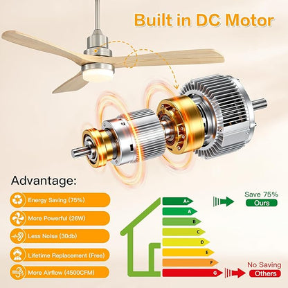 Sofucor 52" Ceiling Fan with Lights and Remote Control, Indoor Outdoor Modern Wood Ceiling Fan for Farmhouse Bedroom Living Room Pation Porch, with Reversible DC Motor, 6 Speeds, 3 Color Temperature