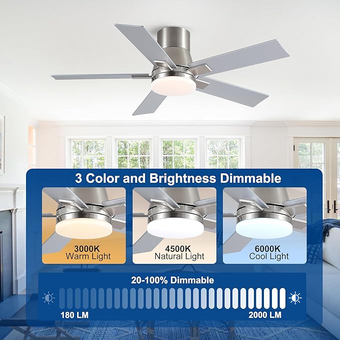 Rayqueen 42 Inch Ceiling Fans with Lights and Remote,Flush Mount Brushed Nickel Ceiling Fan,6 Speed Reversible DC Motor,3CCT Dimmable LED-Low Profile Design for Bedroom, Living room & Covered Outdoor