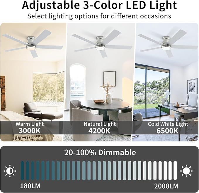 POCHFAN 60 Inch Brushed Nickel Ceiling Fans with Lights and Remote, LED Low Profile Flush Mount Ceiling Fan for Bedroom, Living Room, Quiet DC Motor, Dimmable 6 Speeds