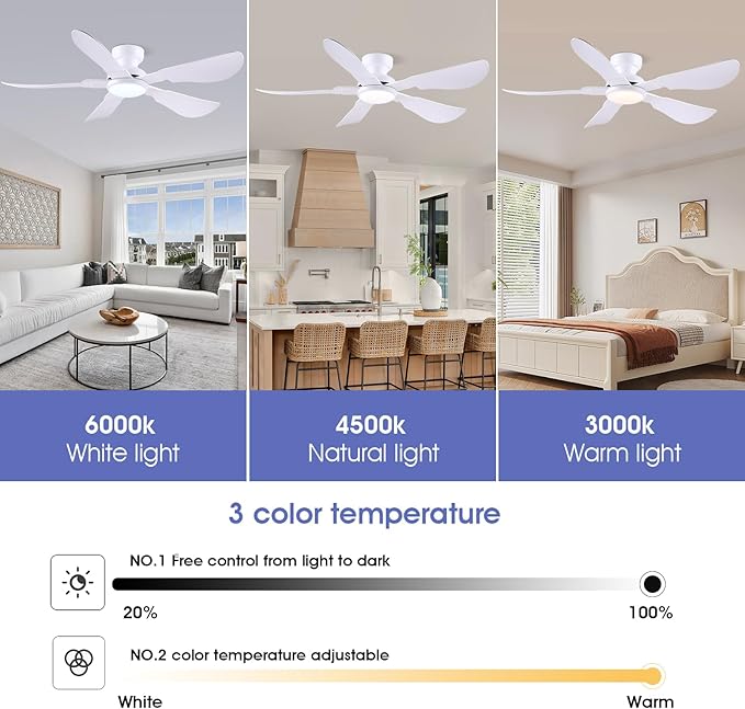 Kviflon 52 Inch Modern Ceiling Fans with Lights, Flush Mount Ceiling Fan with Light and Remote/APP Control, 5 Reversible 6 Speeds Curved Blades, 3 CCT Dimmable Lights for Bedroom, White